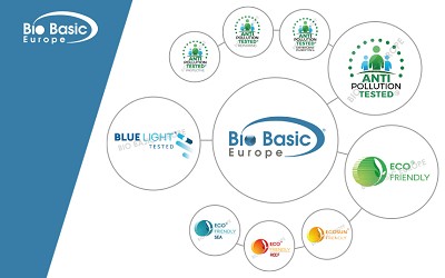 Bio Basic Europe S.r.l.